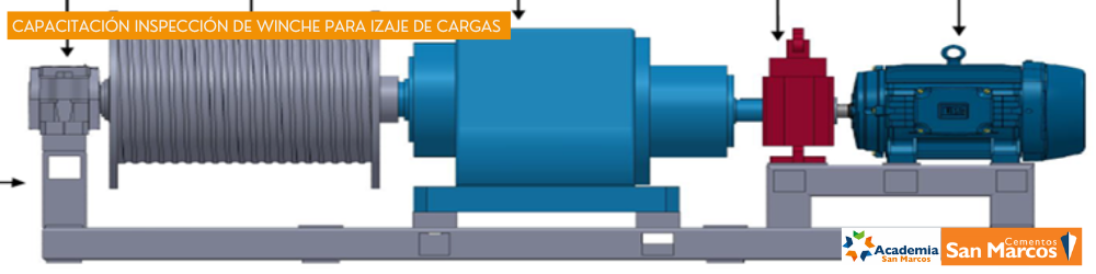 CAPACITACIÓN OPERACIÓN SEGURA DEL WINCHE PARA IZAJE DE CARGAS EN TORRE PRECALENTADORA