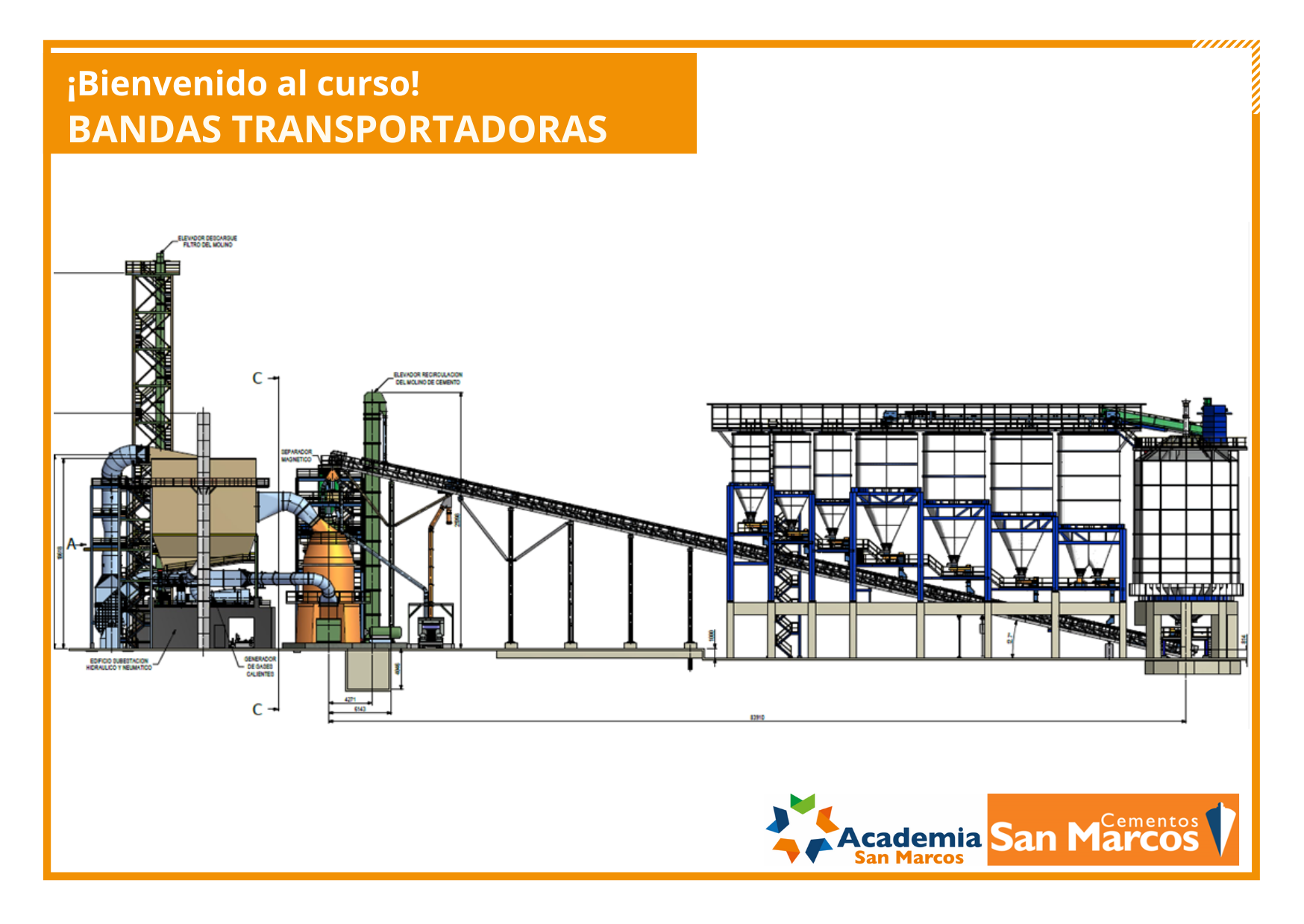 BANDAS TRANSPORTADORAS